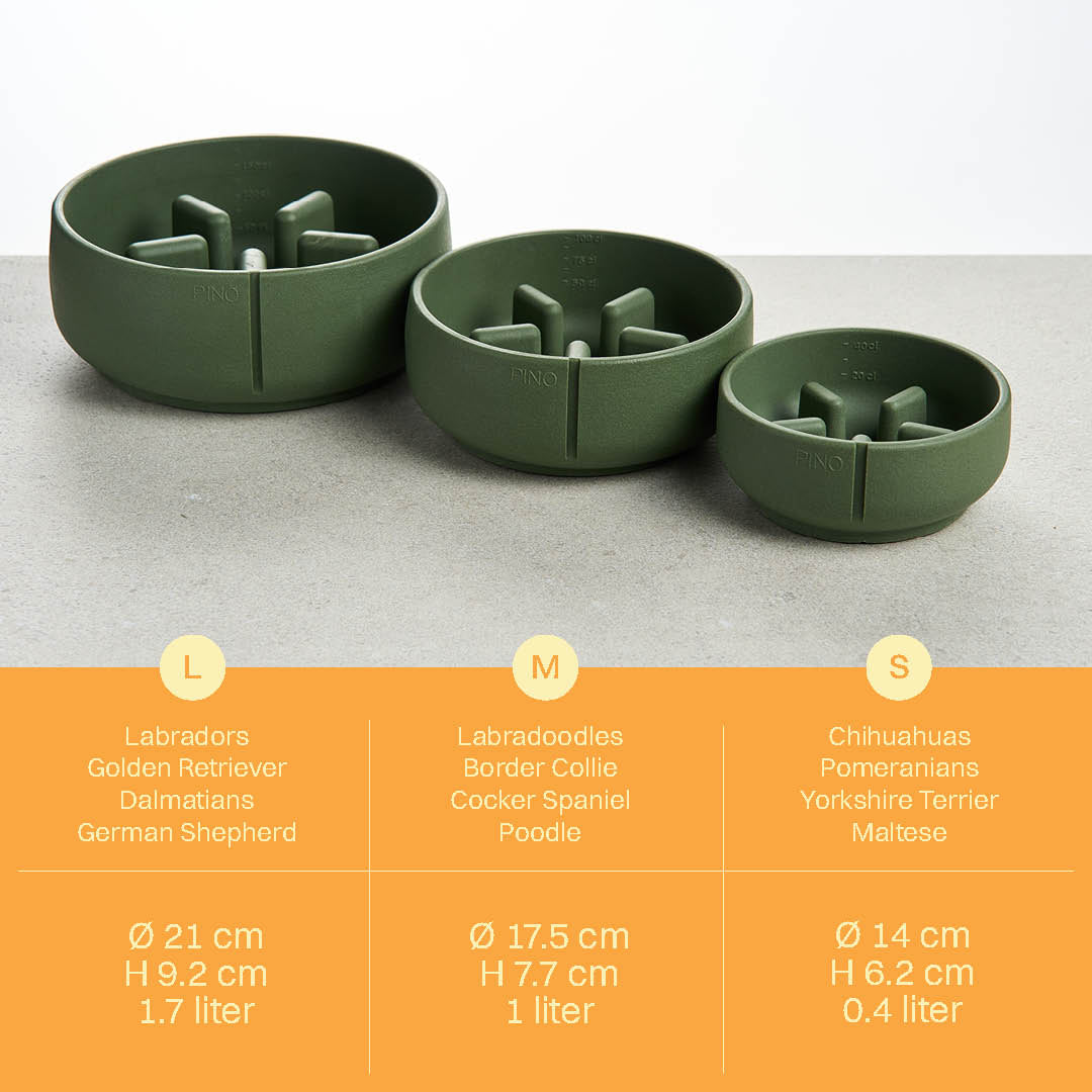 Optimale Voerbakbundel